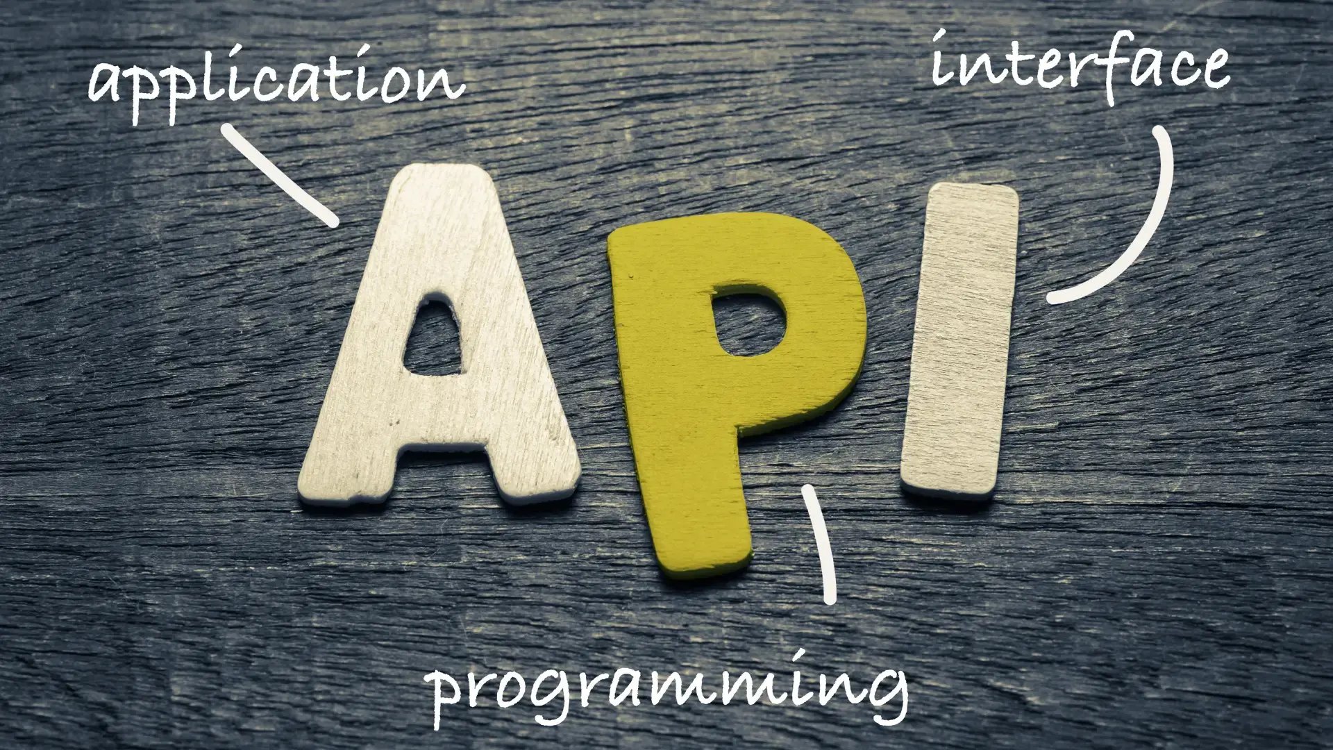 Accounting & APIs - Integration is the New Innovation Blog Post Featured Image WEBP