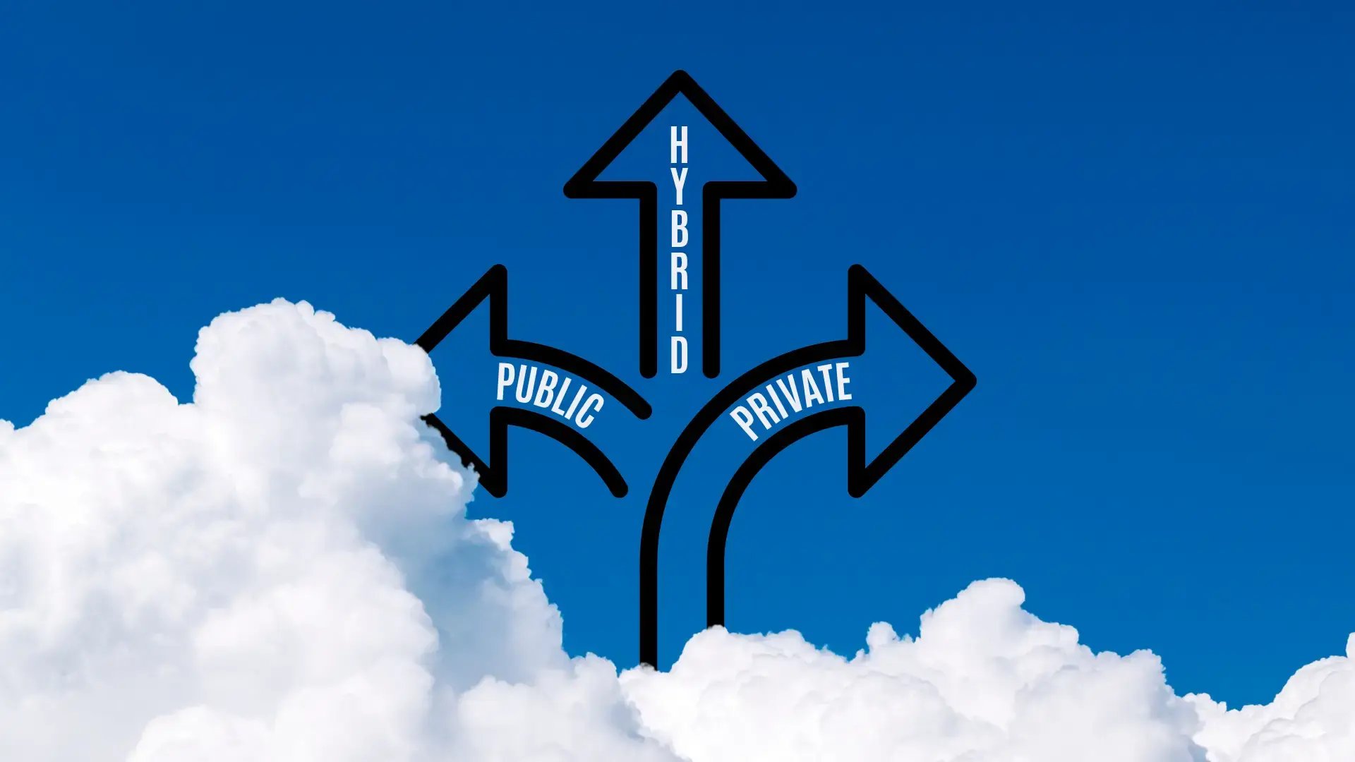 Choosing the Right Cloud for Your Ohio Business Blog Post Feature Image WEBP